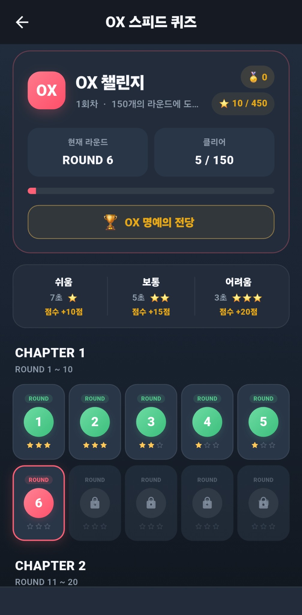 OX 챌린지의 라운드별 별과 명예의 전당 화면